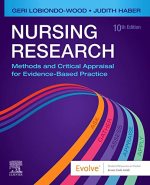NURSING RESEARCH METHODS AND CRITICAL APPRAISAL FOR EVIDENCE BASED